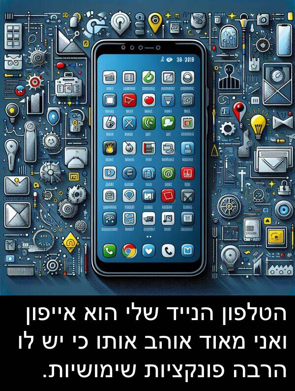 פונקציות: הטלפון הנייד שלי הוא אייפון ואני מאוד אוהב אותו כי יש לו הרבה פונקציות שימושיות.