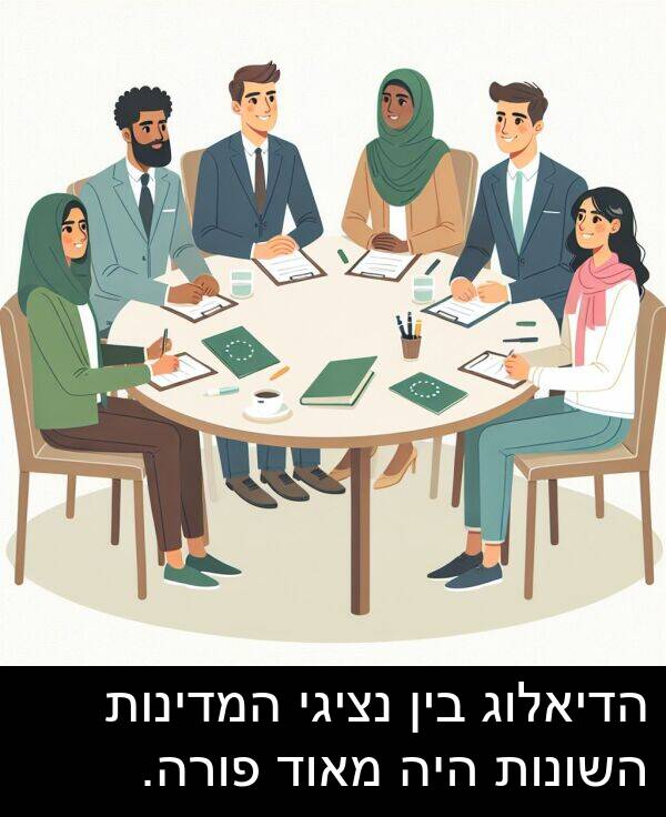 פורה: הדיאלוג בין נציגי המדינות השונות היה מאוד פורה.