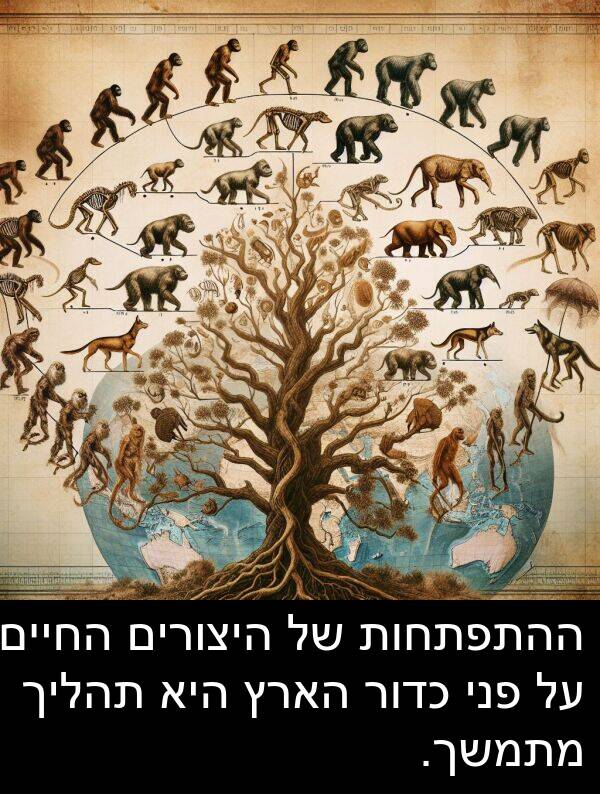 פני: ההתפתחות של היצורים החיים על פני כדור הארץ היא תהליך מתמשך.