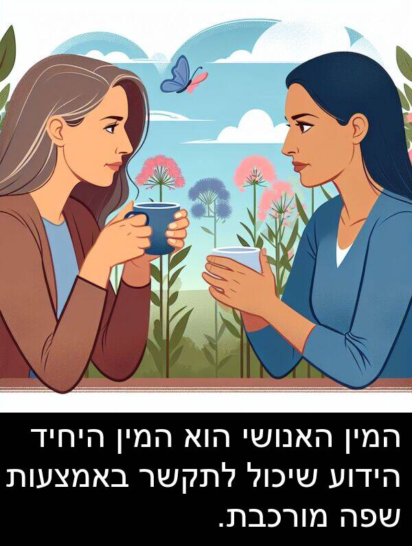 באמצעות: המין האנושי הוא המין היחיד הידוע שיכול לתקשר באמצעות שפה מורכבת.