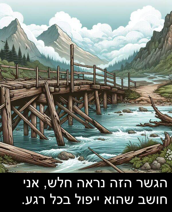 שהוא: הגשר הזה נראה חלש, אני חושב שהוא ייפול בכל רגע.