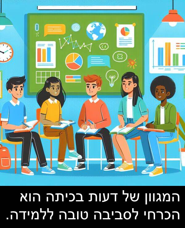 טובה: המגוון של דעות בכיתה הוא הכרחי לסביבה טובה ללמידה.