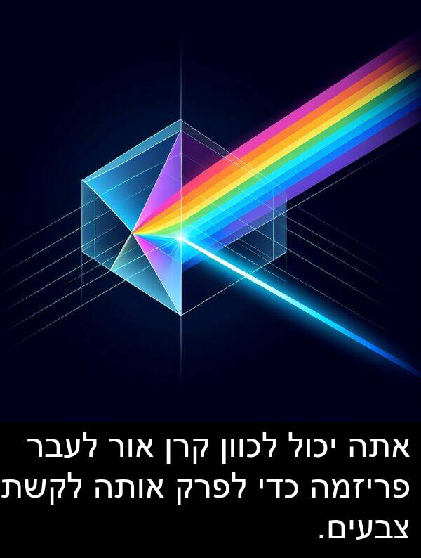 צבעים: אתה יכול לכוון קרן אור לעבר פריזמה כדי לפרק אותה לקשת צבעים.