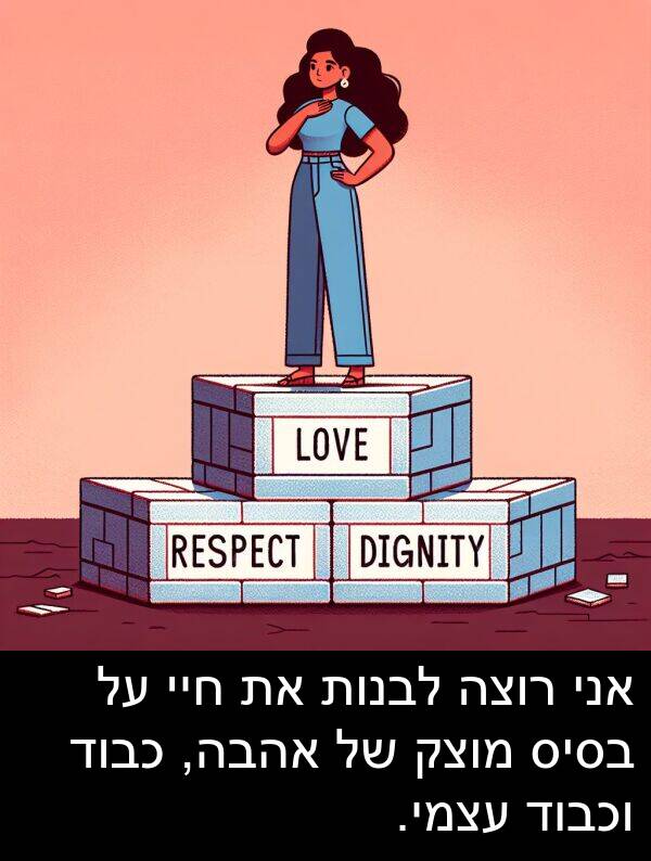 עצמי: אני רוצה לבנות את חיי על בסיס מוצק של אהבה, כבוד וכבוד עצמי.
