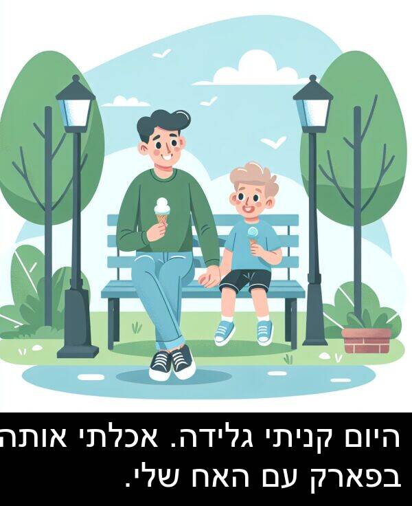 קניתי: היום קניתי גלידה. אכלתי אותה בפארק עם האח שלי.