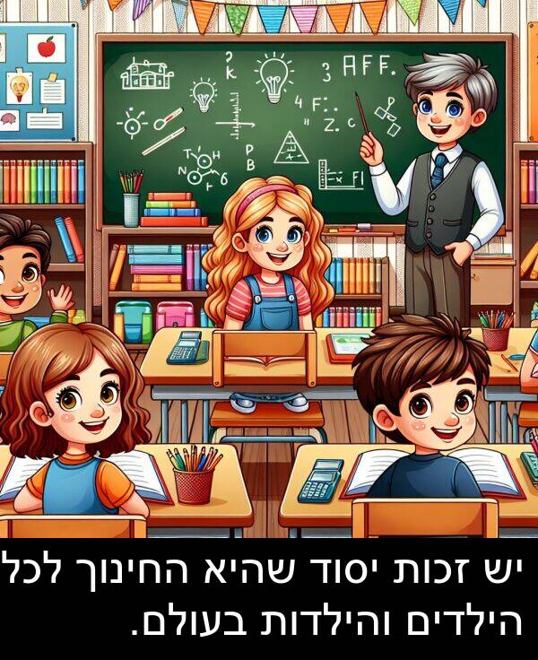 זכות: יש זכות יסוד שהיא החינוך לכל הילדים והילדות בעולם.