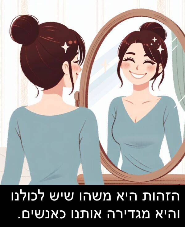 מגדירה: הזהות היא משהו שיש לכולנו והיא מגדירה אותנו כאנשים.