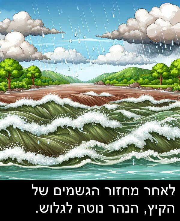 נוטה: לאחר מחזור הגשמים של הקיץ, הנהר נוטה לגלוש.