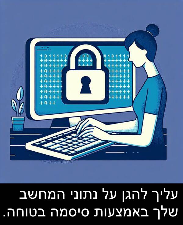 באמצעות: עליך להגן על נתוני המחשב שלך באמצעות סיסמה בטוחה.