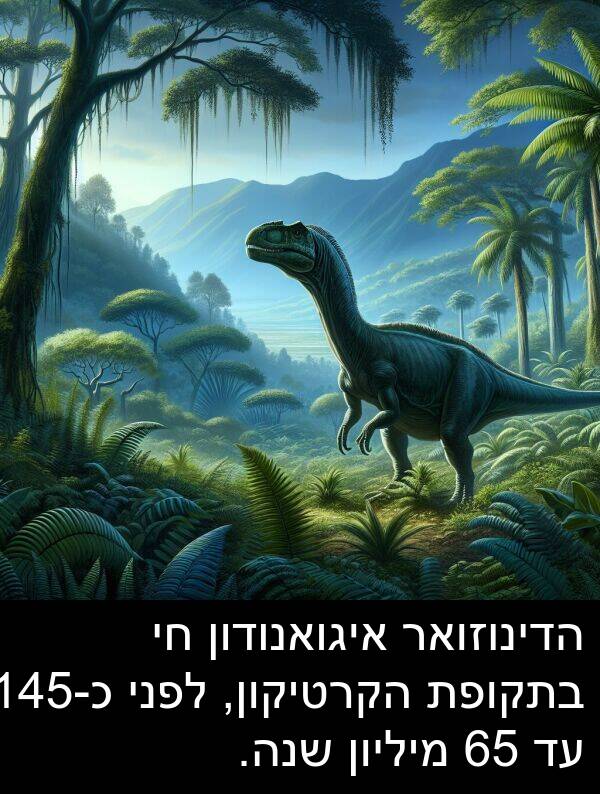 איגואנודון: הדינוזואר איגואנודון חי בתקופת הקרטיקון, לפני כ-145 עד 65 מיליון שנה.