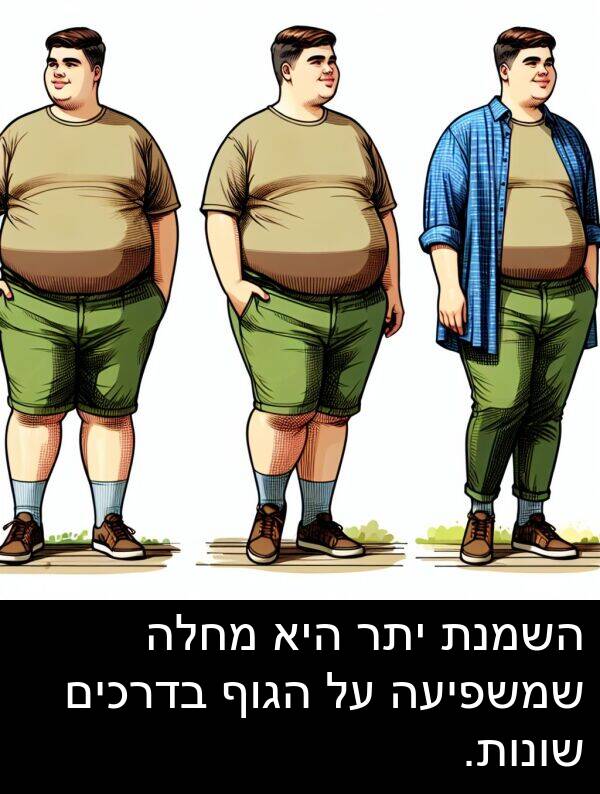 בדרכים: השמנת יתר היא מחלה שמשפיעה על הגוף בדרכים שונות.