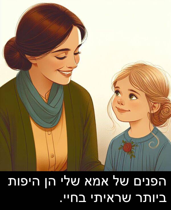 אמא: הפנים של אמא שלי הן היפות ביותר שראיתי בחיי.