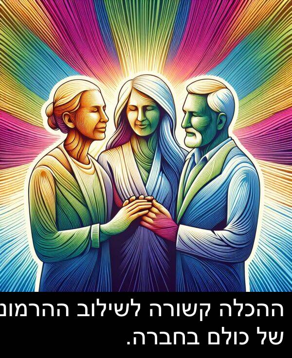 קשורה: ההכלה קשורה לשילוב ההרמוני של כולם בחברה.
