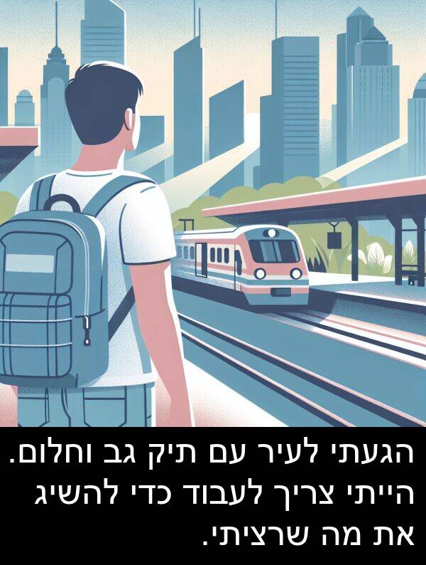 תיק: הגעתי לעיר עם תיק גב וחלום. הייתי צריך לעבוד כדי להשיג את מה שרציתי.