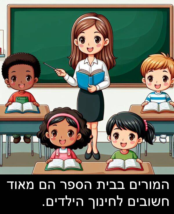 בבית: המורים בבית הספר הם מאוד חשובים לחינוך הילדים.
