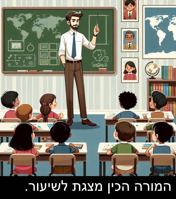 מצגת: המורה הכין מצגת לשיעור.