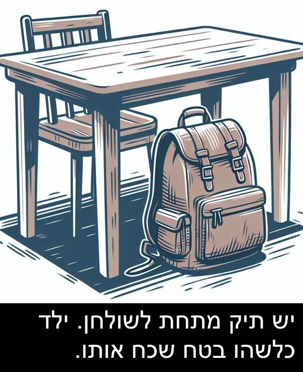 בטח: יש תיק מתחת לשולחן. ילד כלשהו בטח שכח אותו.