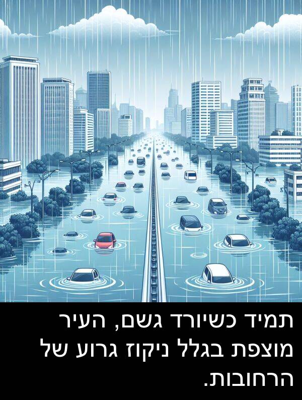 בגלל: תמיד כשיורד גשם, העיר מוצפת בגלל ניקוז גרוע של הרחובות.