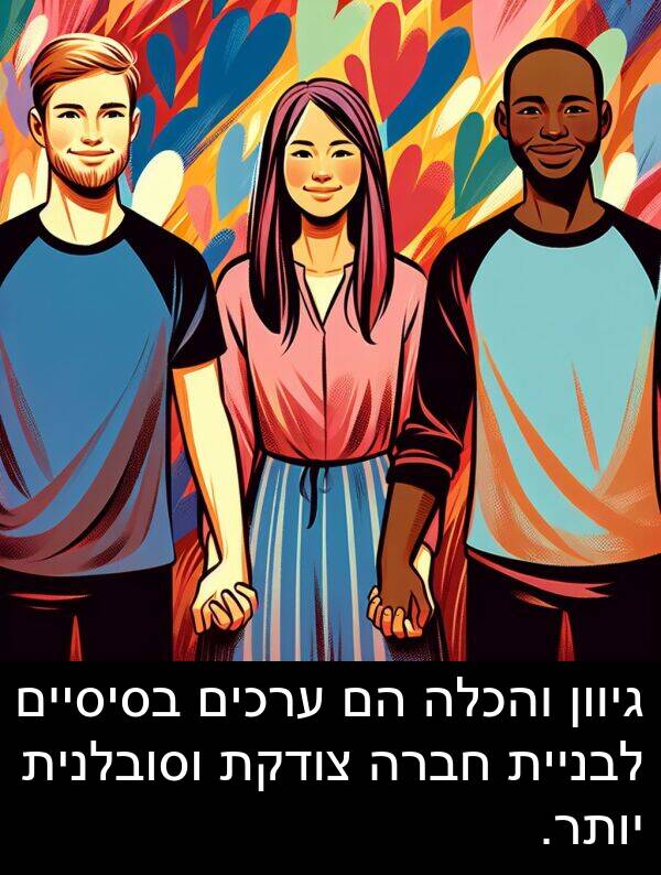 צודקת: גיוון והכלה הם ערכים בסיסיים לבניית חברה צודקת וסובלנית יותר.