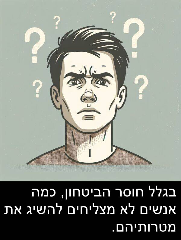 בגלל: בגלל חוסר הביטחון, כמה אנשים לא מצליחים להשיג את מטרותיהם.