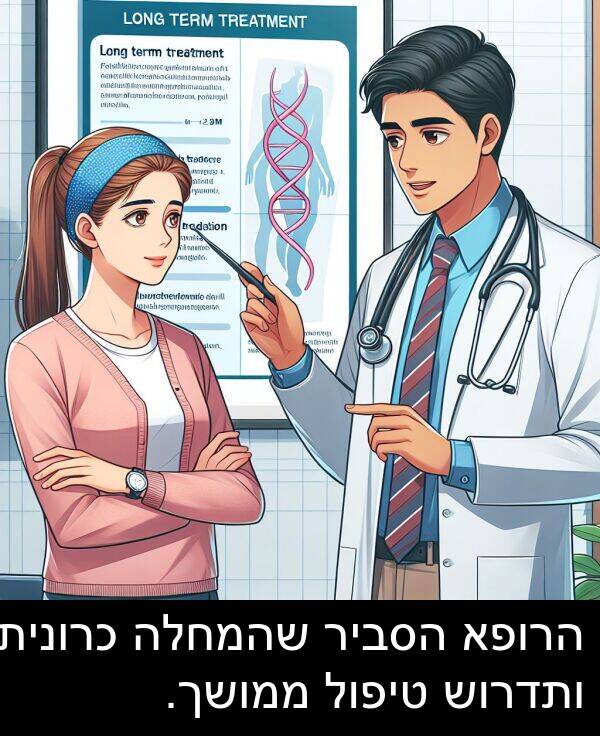 טיפול: הרופא הסביר שהמחלה כרונית ותדרוש טיפול ממושך.