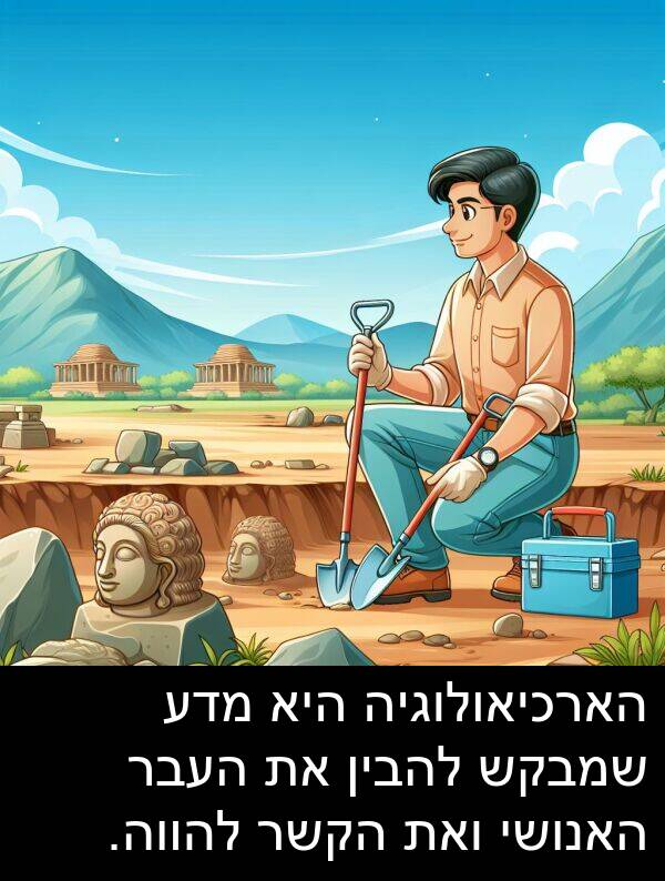 מדע: הארכיאולוגיה היא מדע שמבקש להבין את העבר האנושי ואת הקשר להווה.