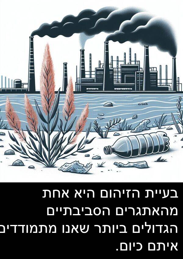 מהאתגרים: בעיית הזיהום היא אחת מהאתגרים הסביבתיים הגדולים ביותר שאנו מתמודדים איתם כיום.