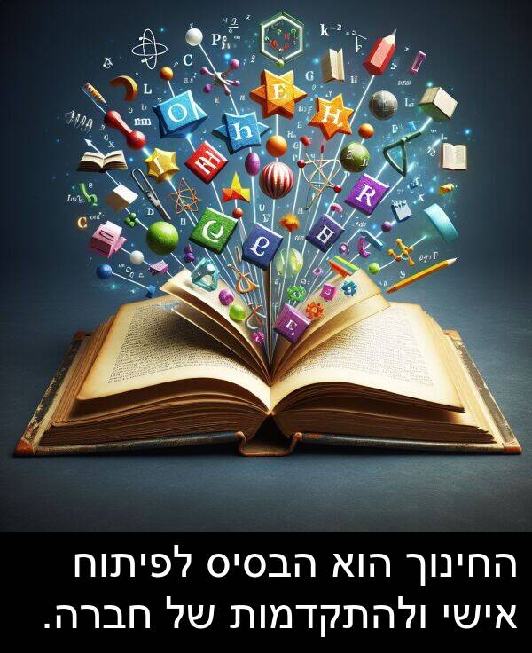 אישי: החינוך הוא הבסיס לפיתוח אישי ולהתקדמות של חברה.