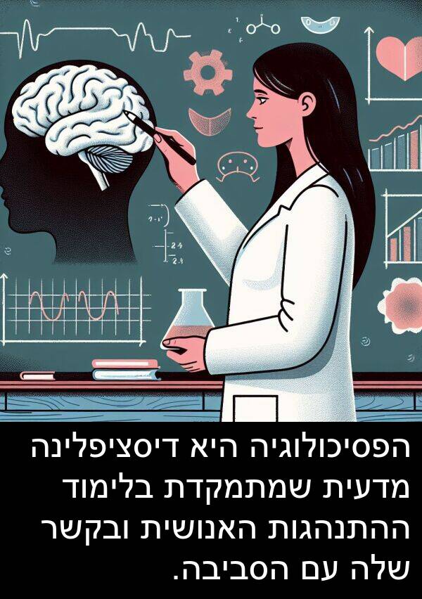 מדעית: הפסיכולוגיה היא דיסציפלינה מדעית שמתמקדת בלימוד ההתנהגות האנושית ובקשר שלה עם הסביבה.