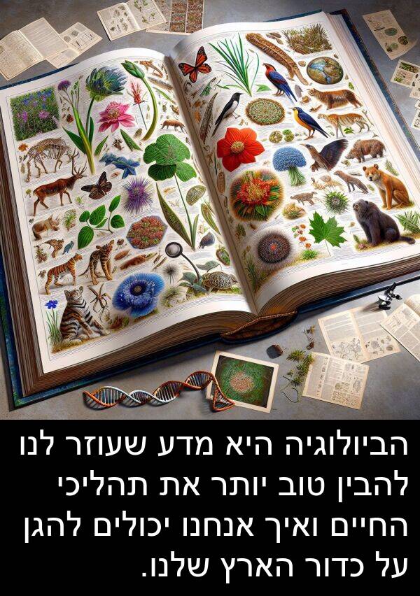 מדע: הביולוגיה היא מדע שעוזר לנו להבין טוב יותר את תהליכי החיים ואיך אנחנו יכולים להגן על כדור הארץ שלנו.