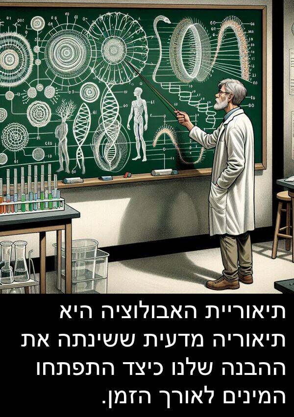 מדעית: תיאוריית האבולוציה היא תיאוריה מדעית ששינתה את ההבנה שלנו כיצד התפתחו המינים לאורך הזמן.