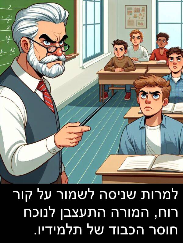 קור: למרות שניסה לשמור על קור רוח, המורה התעצבן לנוכח חוסר הכבוד של תלמידיו.