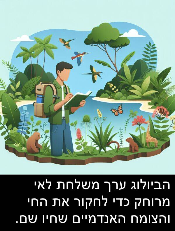 ערך: הביולוג ערך משלחת לאי מרוחק כדי לחקור את החי והצומח האנדמיים שחיו שם.