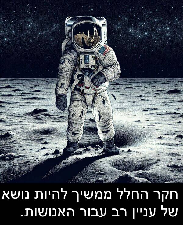 עניין: חקר החלל ממשיך להיות נושא של עניין רב עבור האנושות.