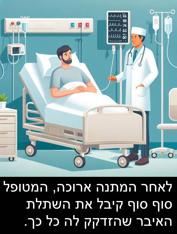 סוף: לאחר המתנה ארוכה, המטופל סוף סוף קיבל את השתלת האיבר שהזדקק לה כל כך.