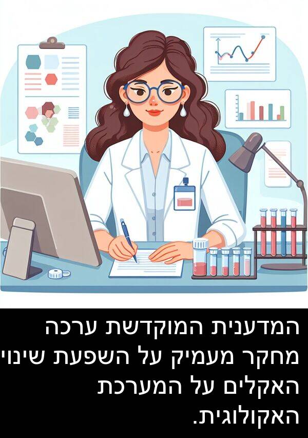 מעמיק: המדענית המוקדשת ערכה מחקר מעמיק על השפעת שינוי האקלים על המערכת האקולוגית.
