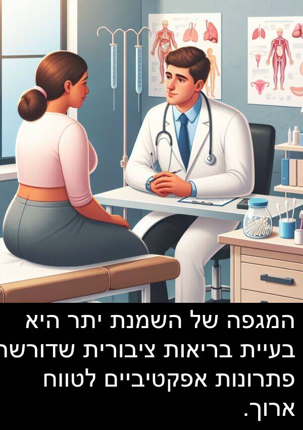 ציבורית: המגפה של השמנת יתר היא בעיית בריאות ציבורית שדורשת פתרונות אפקטיביים לטווח ארוך.
