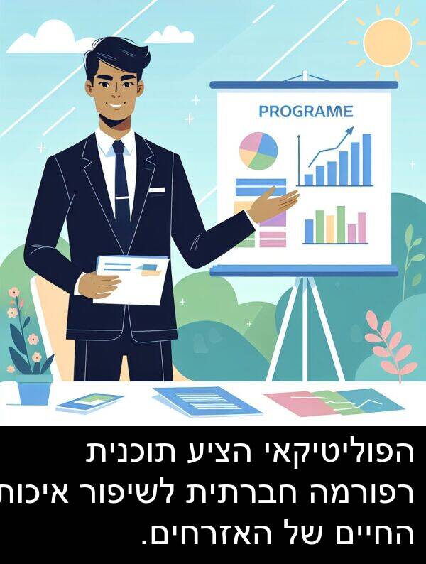 איכות: הפוליטיקאי הציע תוכנית רפורמה חברתית לשיפור איכות החיים של האזרחים.