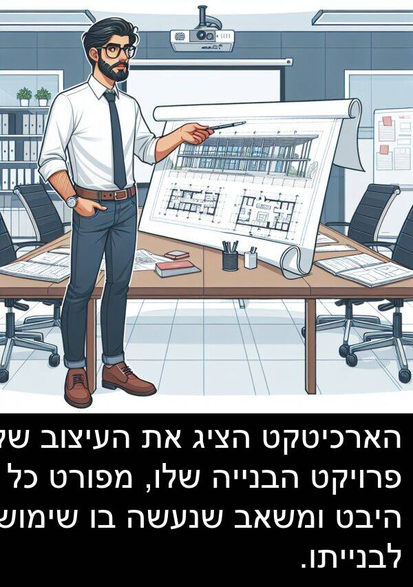 ומשאב: הארכיטקט הציג את העיצוב של פרויקט הבנייה שלו, מפורט כל היבט ומשאב שנעשה בו שימוש לבנייתו.