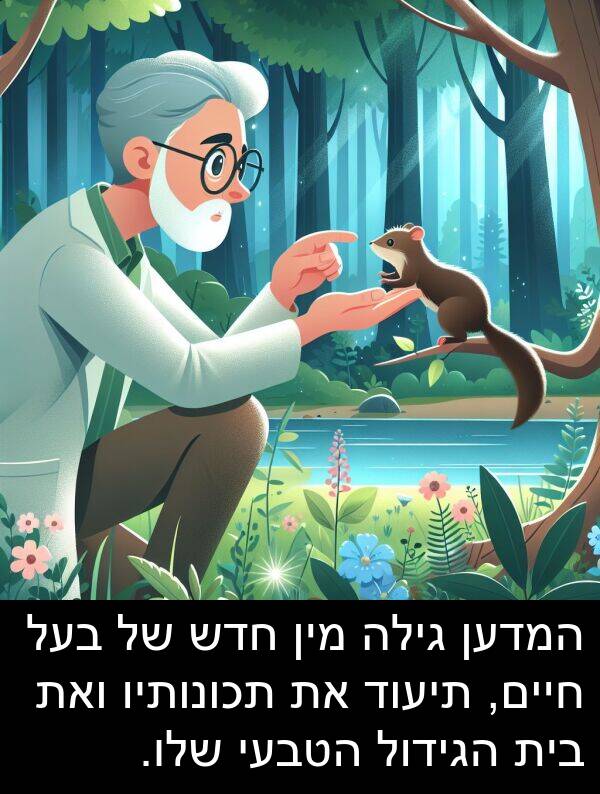 גילה: המדען גילה מין חדש של בעל חיים, תיעוד את תכונותיו ואת בית הגידול הטבעי שלו.