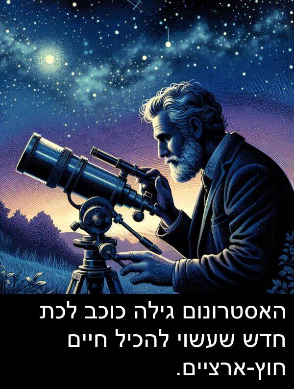 גילה: האסטרונום גילה כוכב לכת חדש שעשוי להכיל חיים חוץ-ארציים.