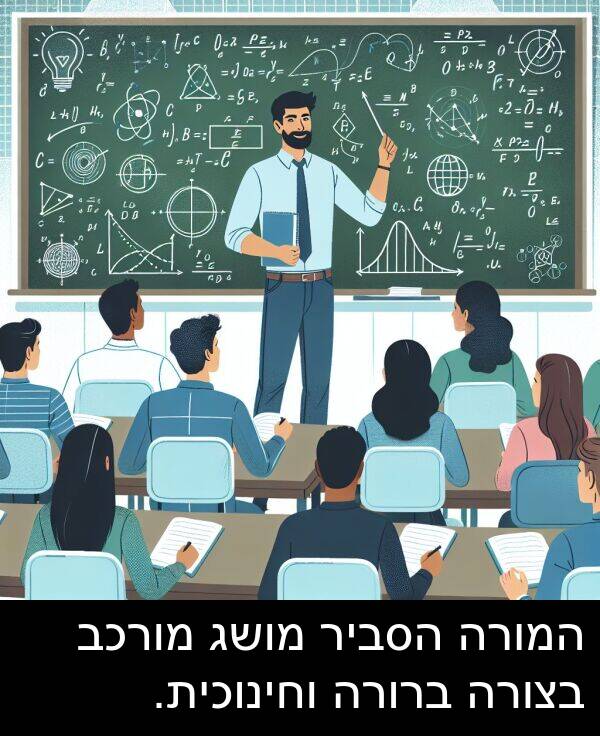 הסביר: המורה הסביר מושג מורכב בצורה ברורה וחינוכית.