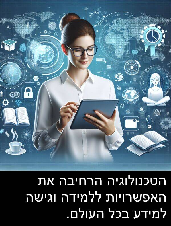 וגישה: הטכנולוגיה הרחיבה את האפשרויות ללמידה וגישה למידע בכל העולם.