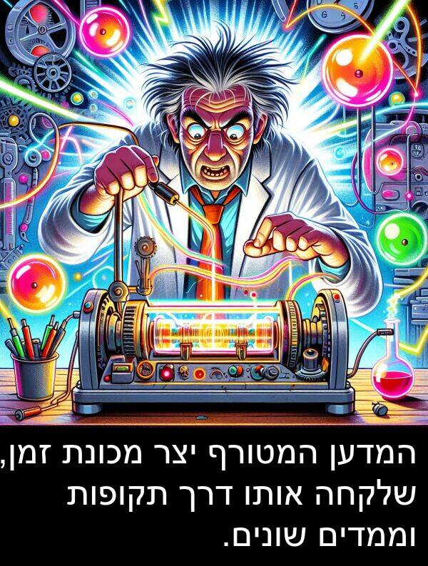 דרך: המדען המטורף יצר מכונת זמן, שלקחה אותו דרך תקופות וממדים שונים.