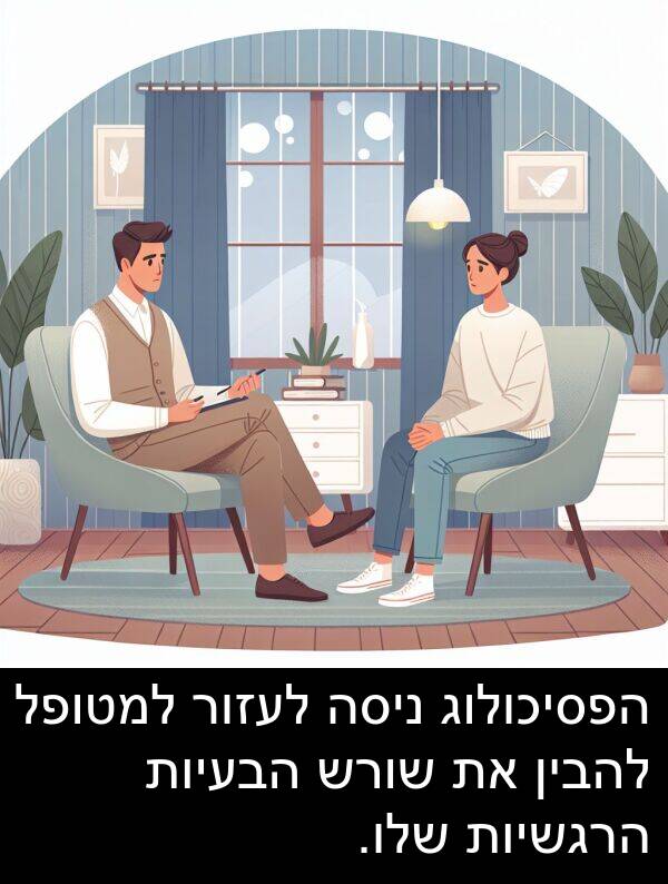 ניסה: הפסיכולוג ניסה לעזור למטופל להבין את שורש הבעיות הרגשיות שלו.
