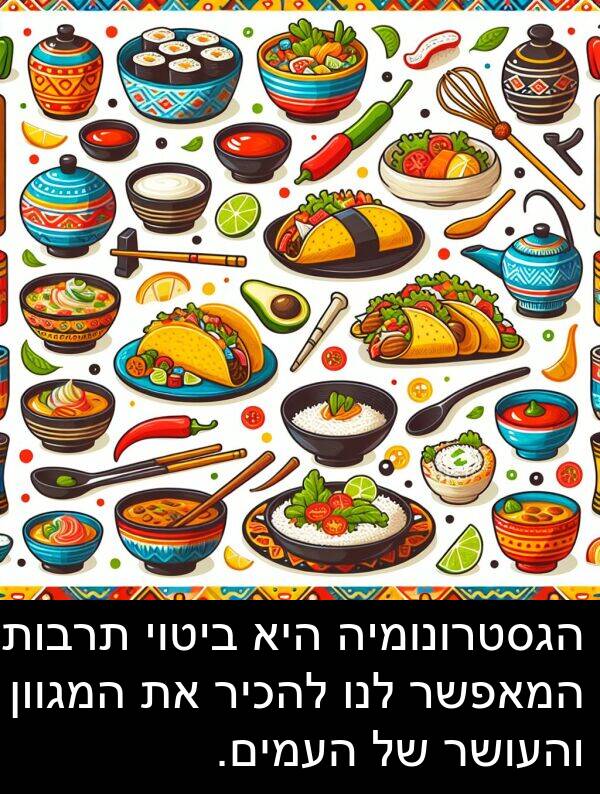 תרבותי: הגסטרונומיה היא ביטוי תרבותי המאפשר לנו להכיר את המגוון והעושר של העמים.