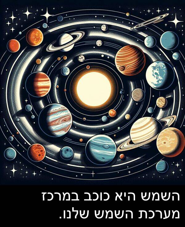 מערכת: השמש היא כוכב במרכז מערכת השמש שלנו.