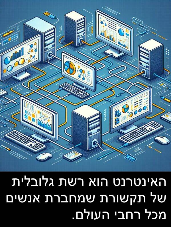 גלובלית: האינטרנט הוא רשת גלובלית של תקשורת שמחברת אנשים מכל רחבי העולם.