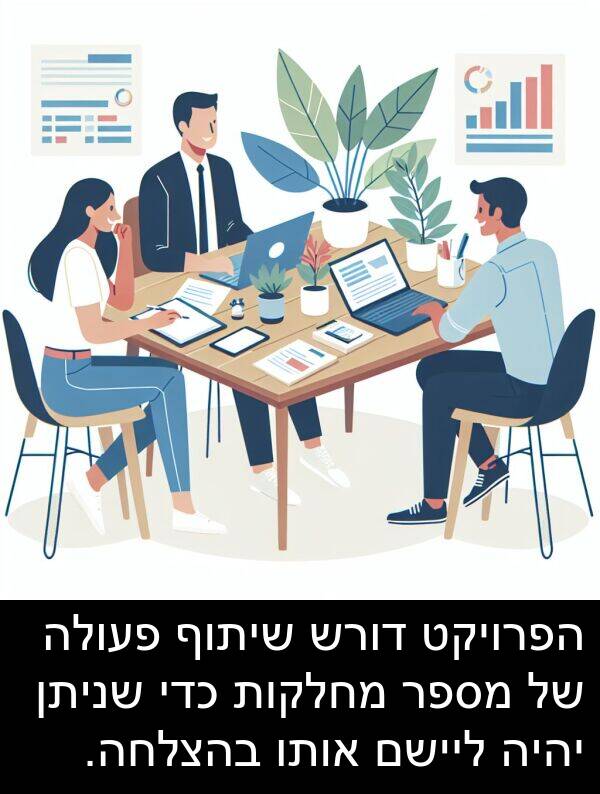 פעולה: הפרויקט דורש שיתוף פעולה של מספר מחלקות כדי שניתן יהיה ליישם אותו בהצלחה.