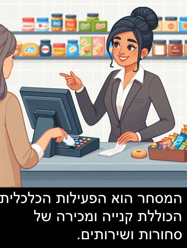 סחורות: המסחר הוא הפעילות הכלכלית הכוללת קנייה ומכירה של סחורות ושירותים.